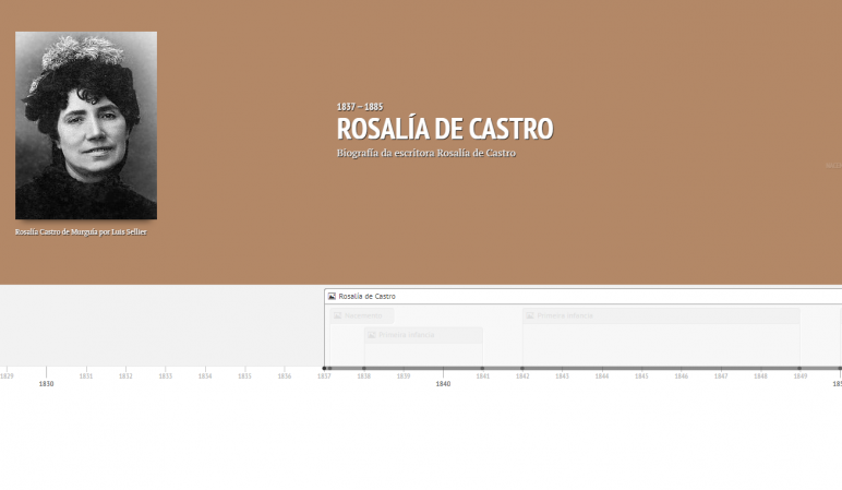 Rosalía