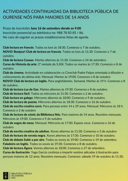 Lista actividades Biblioteca Nos 24-25