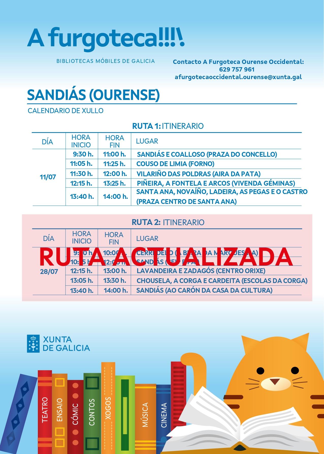 Ruta Sandiás_xullo 2025_actualizada