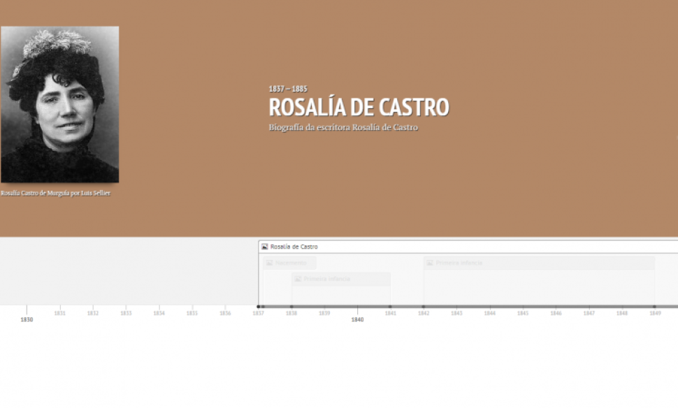 Rosalía