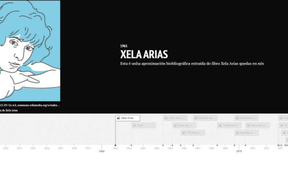Xela