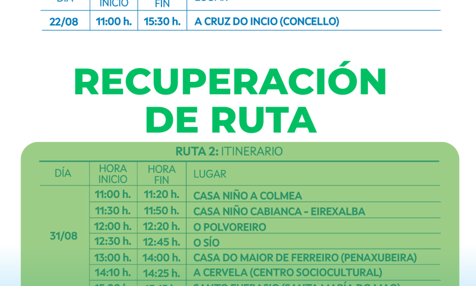 recuperacion-de-ruta-3108