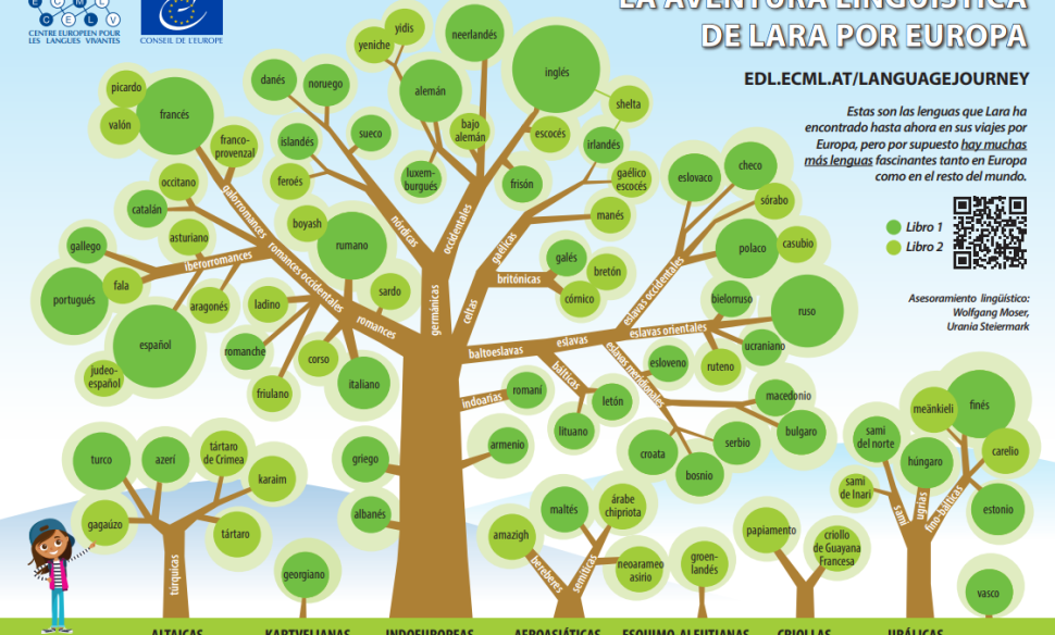 árbol lenguas europeos