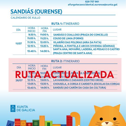 Ruta Sandiás_xullo 2025_actualizada
