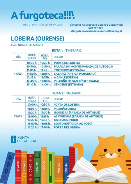 ruta_lobeira_marzo2026